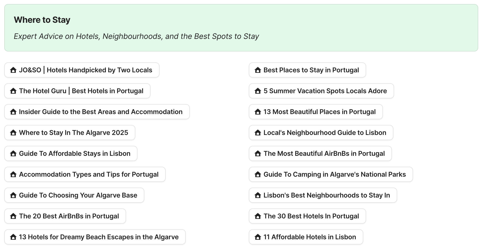 Where To Stay In Portugal Preview of Where to Stay in Portugal section in Portugal Travel Research by Feral Travel